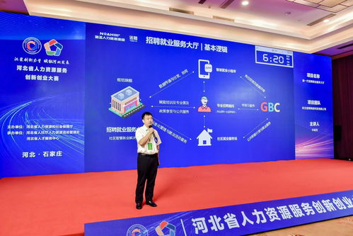 競技角逐 河北省人力資源服務(wù)創(chuàng)新創(chuàng)業(yè)大賽結(jié)果出爐鳳凰網(wǎng)河北 鳳凰網(wǎng)